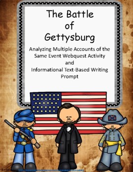 Preview of The Battle of Gettysburg:  Multiple Accounts Webquest and Writing Activities
