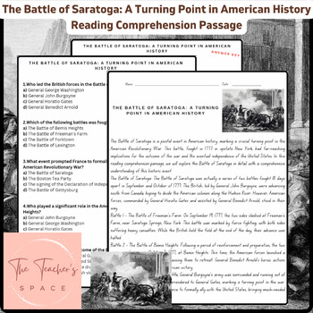 Preview of The Battle of Saratoga: A Turning Point in American History Reading Comprehens..