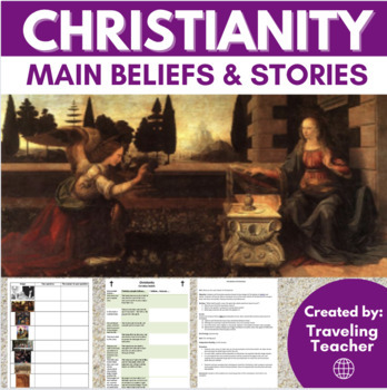 Preview of The Beliefs of Christianity: Reading Passages + Comprehension Activities