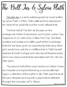 Cliffs Notes on Plath's The Bell Jar book by Sylvia Plath