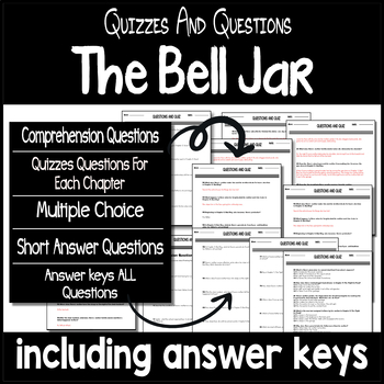 50 Higher-Order Text-Dependent Questions: The Bell Jar by Sylvia Plath