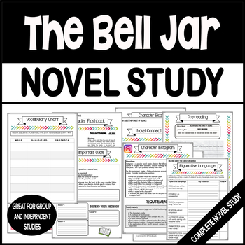 50 Higher-Order Text-Dependent Questions: The Bell Jar by Sylvia Plath