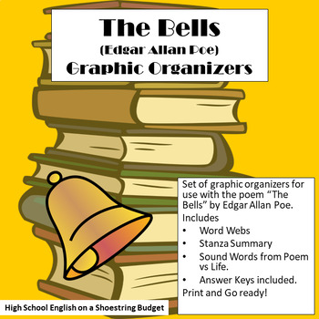 Preview of The Bells Graphic Organizers (E.A. Poe)