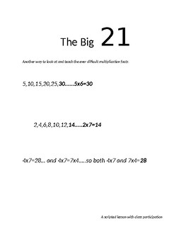 Preview of The Big 21: Teaching and Learning the basic Multiplicationm Facts