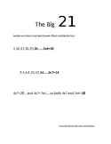 The Big 21: Teaching and Learning the basic Multiplicationm Facts
