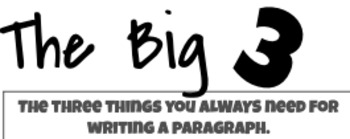 Preview of The Big 3 Writing Method: Paragraph Writing with main idea and supporting detail