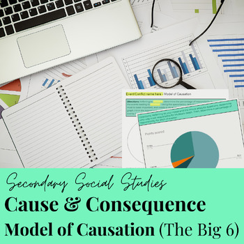 Preview of The Big 6: Cause and Consequence. Model of Causation - Print & Digital Template