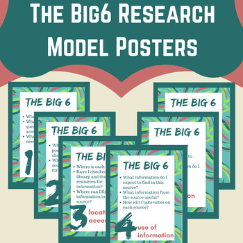 Preview of The Big 6 Research Process Posters- The Big6