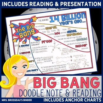 Preview of The Big Bang Theory Lesson - Astronomy Doodle Notes, Reading & PowerPoint