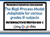 The Big6 Digital Graphic Organizers for ANY Research Project!