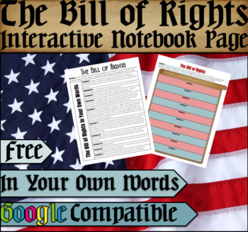 Preview of The Bill of Rights Interactive Notebook Page - Google Compatible