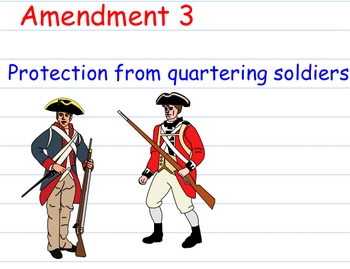 Preview of The Bill of Rights - Smartboard Lesson