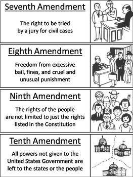 US Constitution: Bill of Rights Word Wall Cards -Civics American ...