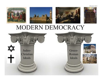 Preview of The Birth of Democracy 12 Day Unit - PowerPoint & Activities