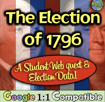 Preview of Election of 1796: Web Quest and Election Data Analysis for Adams & Jefferson!
