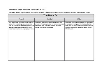 the black cat short story summary