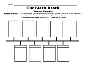 black death education