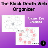 The Black Death Web Organizer