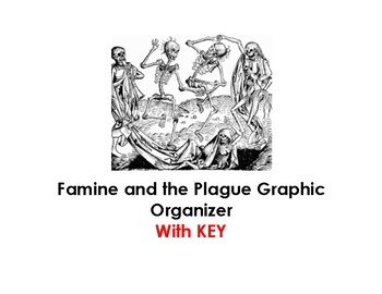 Preview of The Black Plague Graphic Organizer with KEY