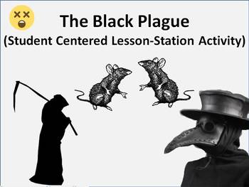 The Black Plague Student Centered Station Activity Lesson | TpT