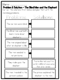 The Blind Men and the Elephant - Problem & Solution Worksheet