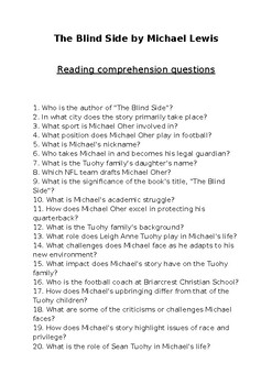 the blind side essay questions
