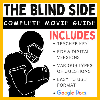 Preview of The Blind Side (2009): Complete Movie Guide