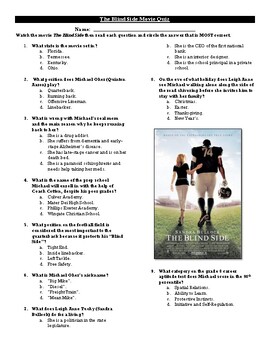 Preview of The Blind Side Movie Quiz