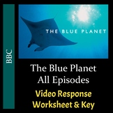 The Blue Planet (2001) - All 8 Episodes Bundle - Worksheet