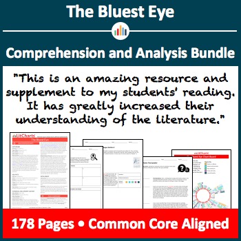 Analysis Of The Novel The Bluest Eye