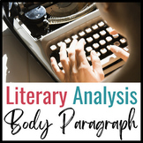 The Body Paragraph for Essay Writing-- Structure and Organization
