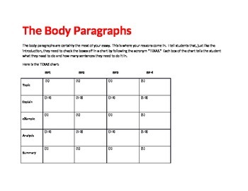 Preview of The Body Paragraphs!!