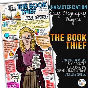 Preview of The Book Thief, Character Analysis, Body Biography Project