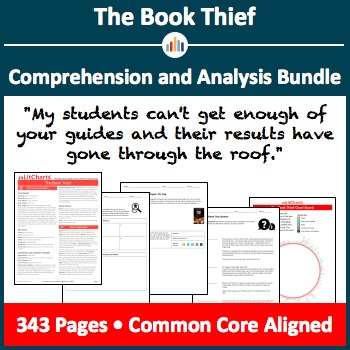 Preview of The Book Thief – Comprehension and Analysis Bundle