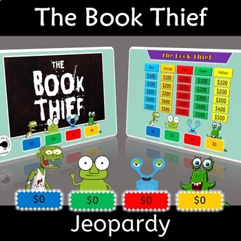 Preview of The Book Thief Jeopardy Novel Study Review Jeopardy Game