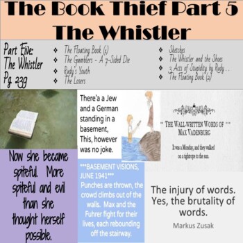 Preview of The Book Thief Part Five - The Whistler - Digital Google Slides