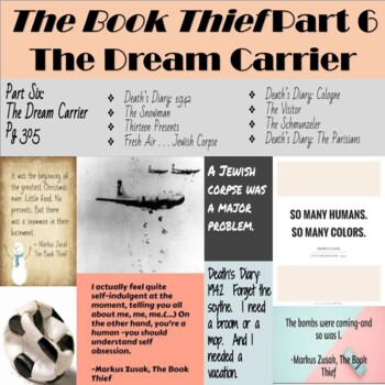 Preview of The Book Thief Part Six - The Dream Carrier- Digital or Print Google Slides
