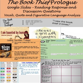 Preview of The Book Thief Prologue Guided Discussion Questions - Digital Google Slides