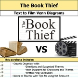 The Book Thief - Text to Film Venn Diagram & Film Essay