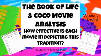 Preview of The Book of Life & Coco - Movie Analysis and Critique