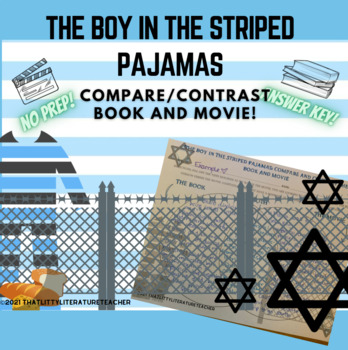 Compare and Contrast Activity for The Boy in the Striped Pajamas