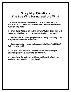 Preview of The Boy Who Harnessed the Wind Literature Analysis