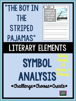 Preview of "The Boy in the Striped Pajamas" Symbol Analysis