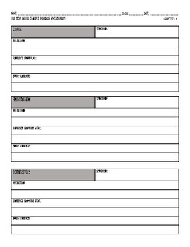 Preview of The Boy in the Striped Pajamas Vocabulary Worksheets for Ch 1-4