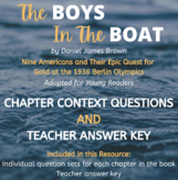 The Boys in the Boat (Young Readers' Edition) Chapter Ques
