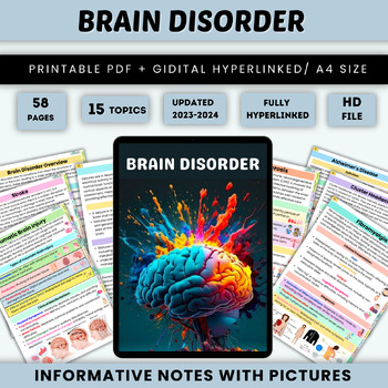 Preview of The Brain Disorder System | Disorder Bundle | Med Srug Study | Neuro Nurse Study