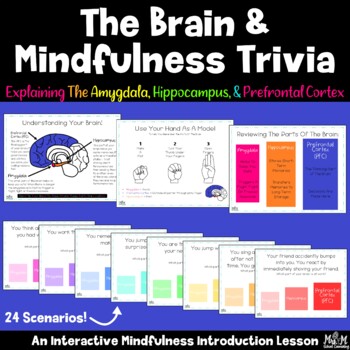 Preview of The Brain & Mindfulness Clickable Trivia - Amygdala / Hippocampus / PFC