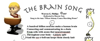 Preview of The Brain Song - Sing Along Science