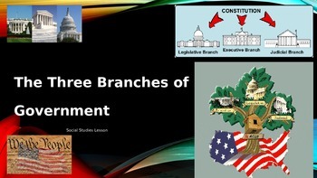 Preview of The Branches of Government