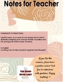 The Breadwinner Compare and Contrast Essay